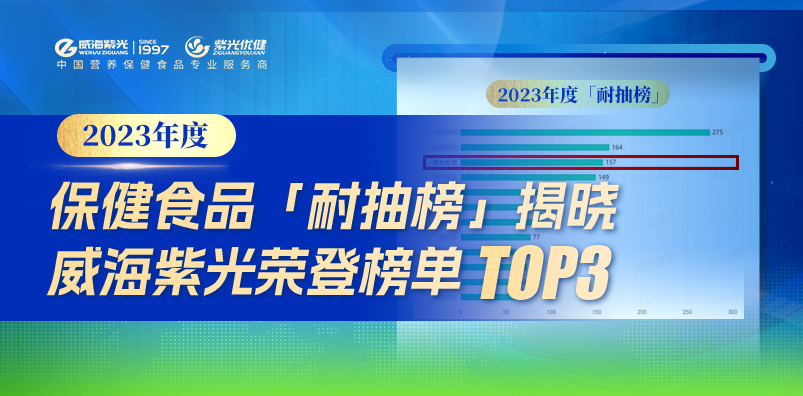 【匠心精研】品质包管！294俄罗斯专享会登录荣登「2023年度保健食物耐抽榜」TOP3
